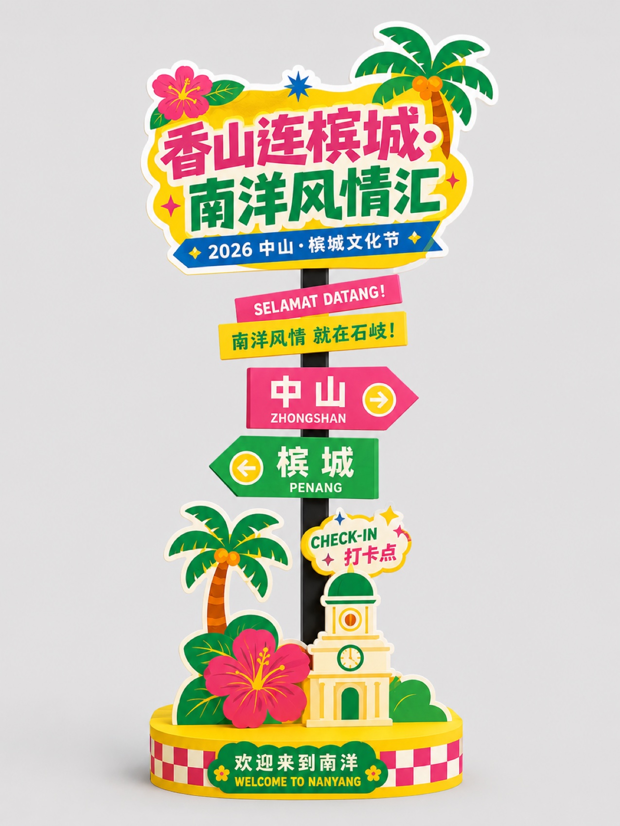 双城导视牌